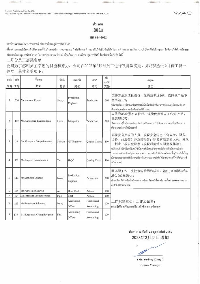 รางวัลพนักงานทำความดีประจำเดือนกุมภาพันธ์ / 2月份员工嘉奖的通知