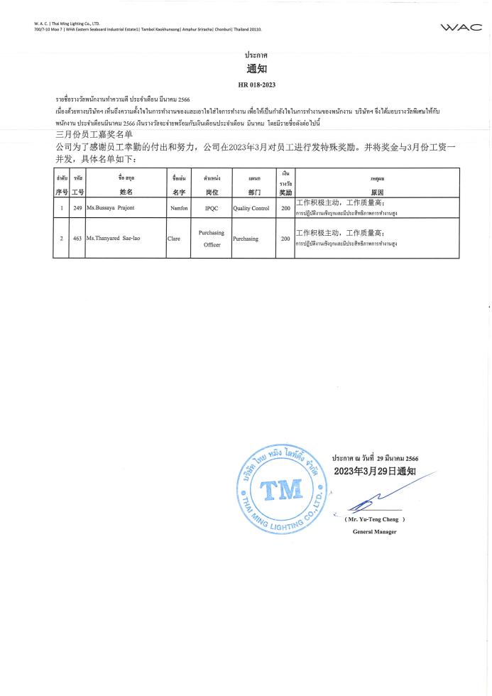 รางวัลพนักงานทำความดี ประจำเดือน มีนาคม 2566/三月份员工嘉奖