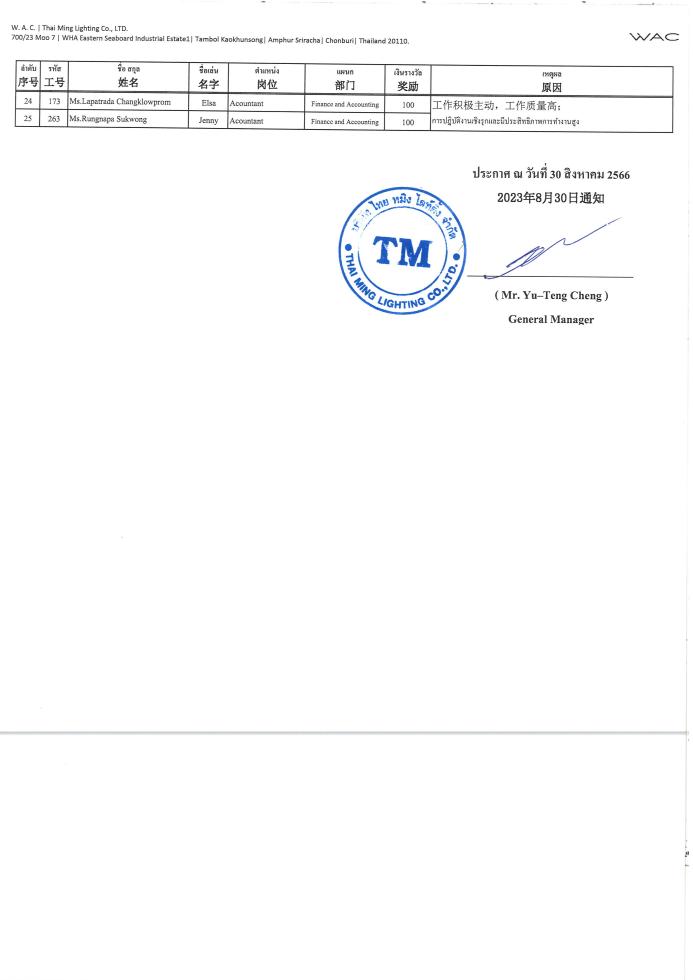 รางวัลพนักงานทำความดีประจำเดือนสิงหาคม / 8月份员工嘉奖的通知