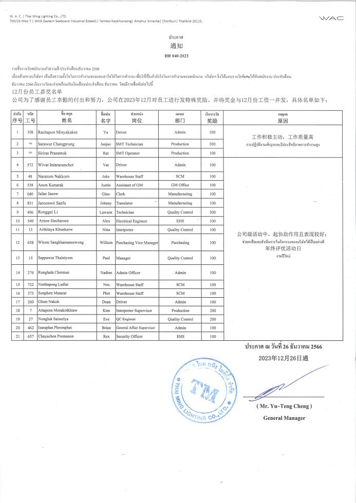 รางวัลพนักงานทำความดีประจำเดือนธันวาคม / 12月份员工嘉奖的通知