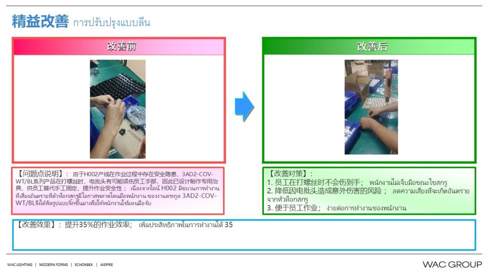 6月份精益生产改善案例