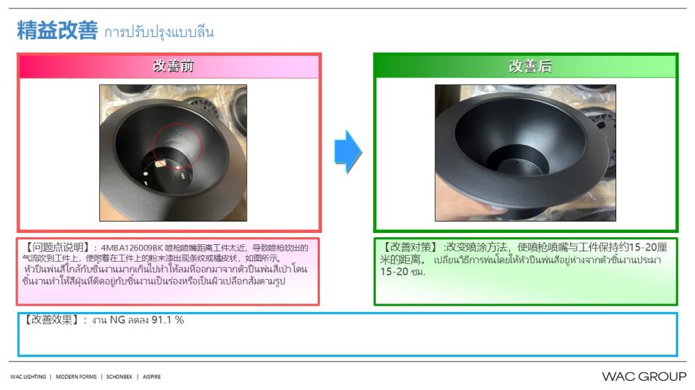 6月份精益生产改善案例