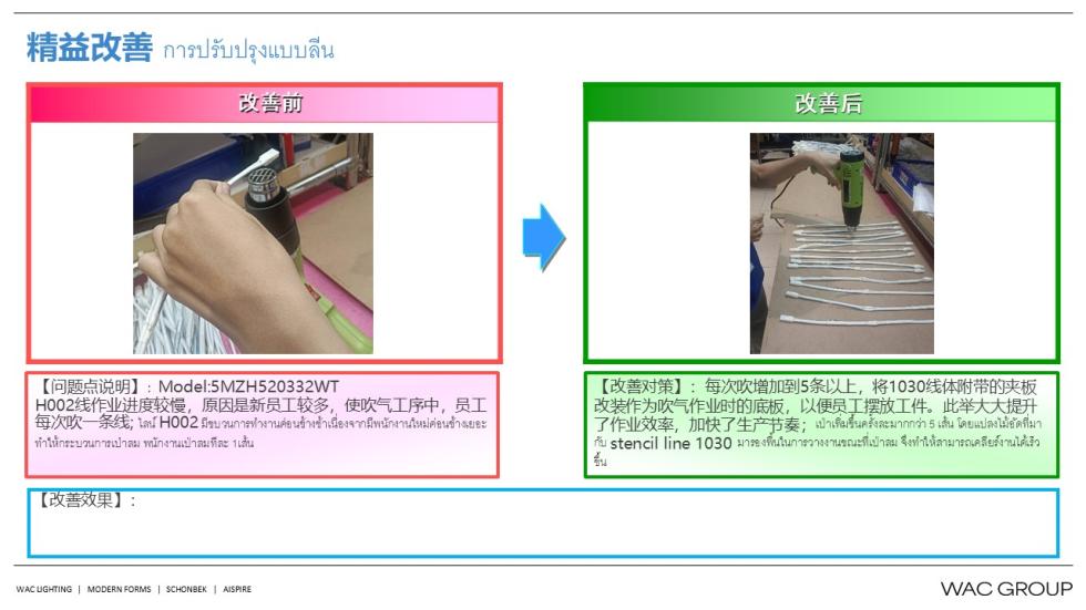 6月份精益生产改善案例