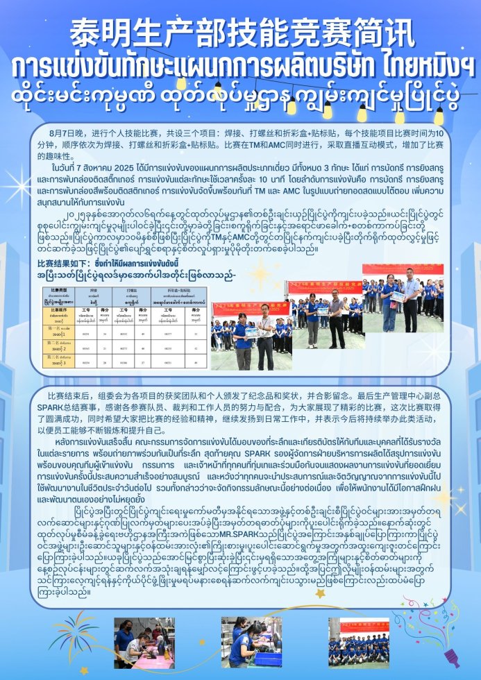 ทักษะ2