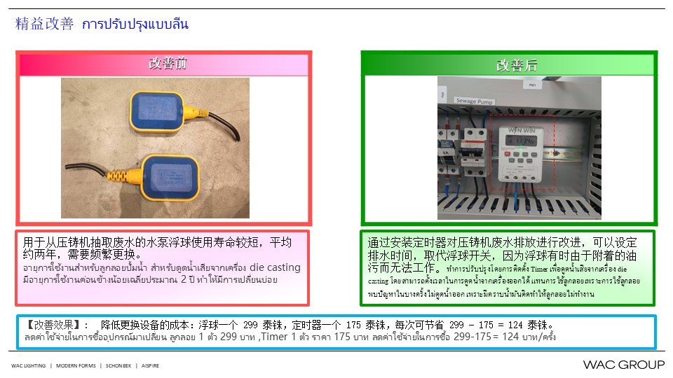 7月份精益生产改善案例
