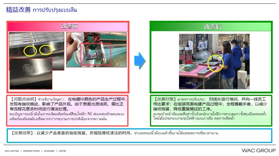 7月份精益生产改善案例