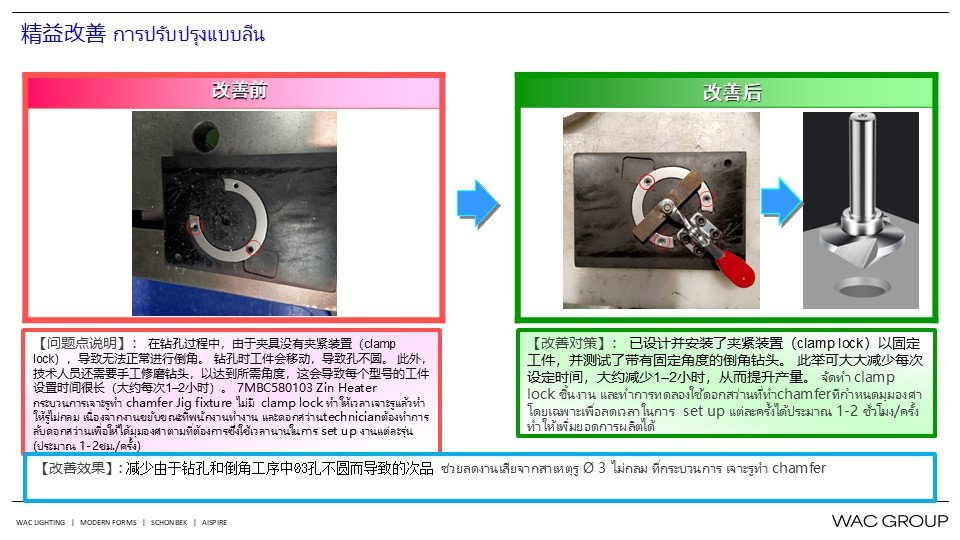 7月份精益生产改善案例