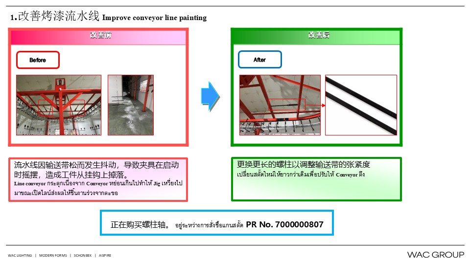 7月份精益生产改善案例