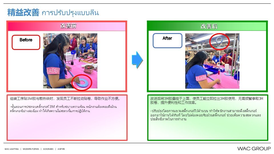 7月份精益生产改善案例