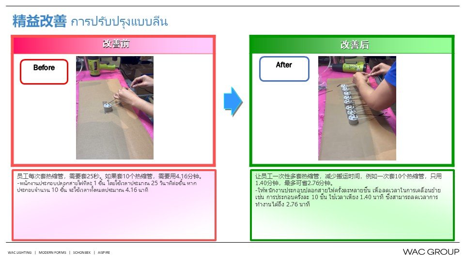 7月份精益生产改善案例