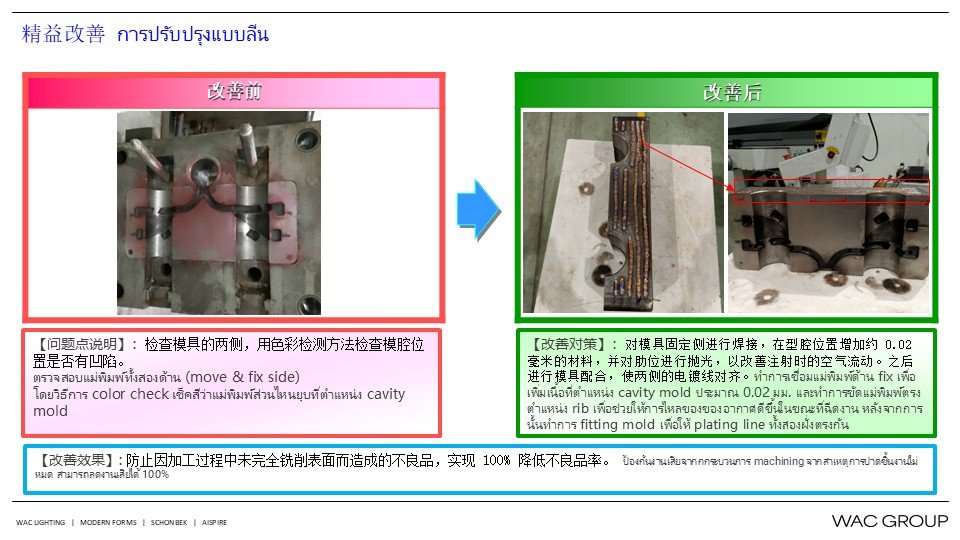 7月份精益生产改善案例
