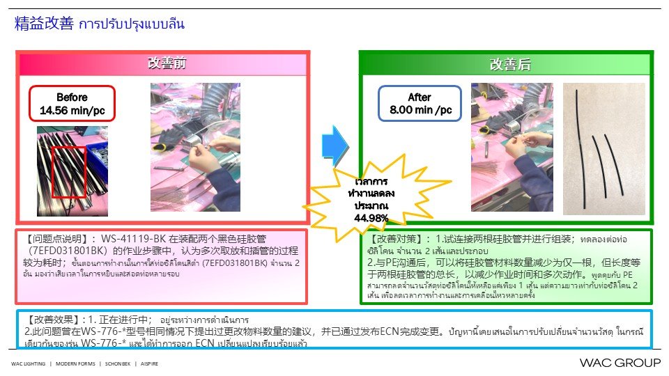 7月份精益生产改善案例