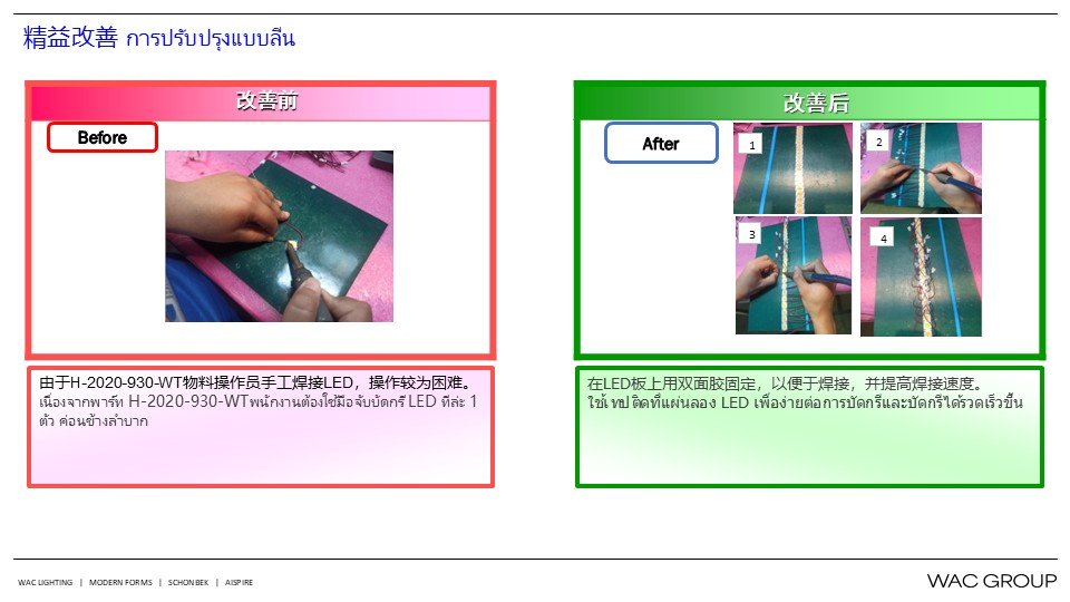 9月份精益生产改善案例