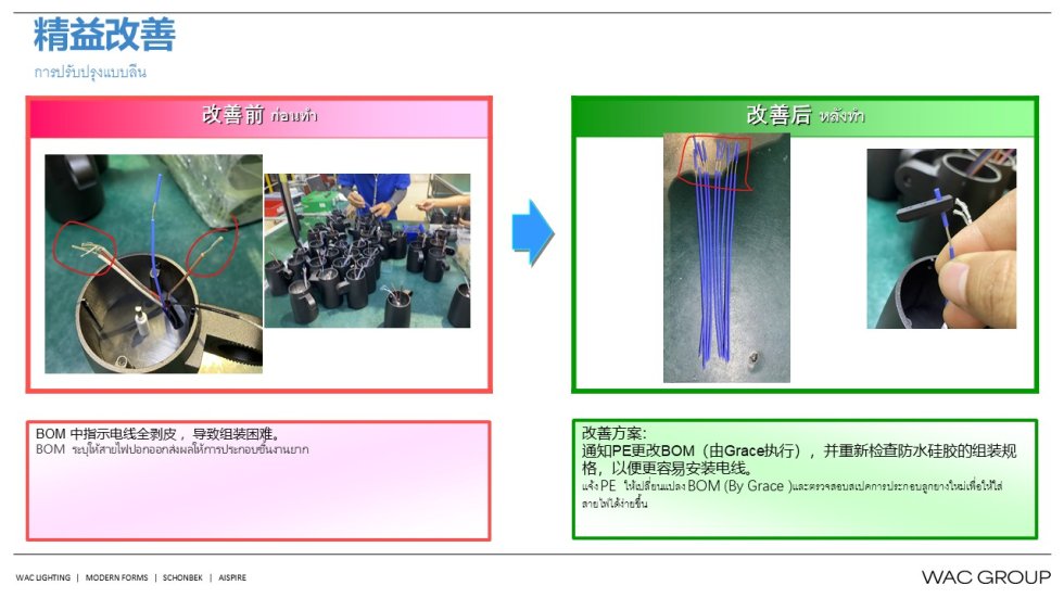 8月份精益生产改善案例
