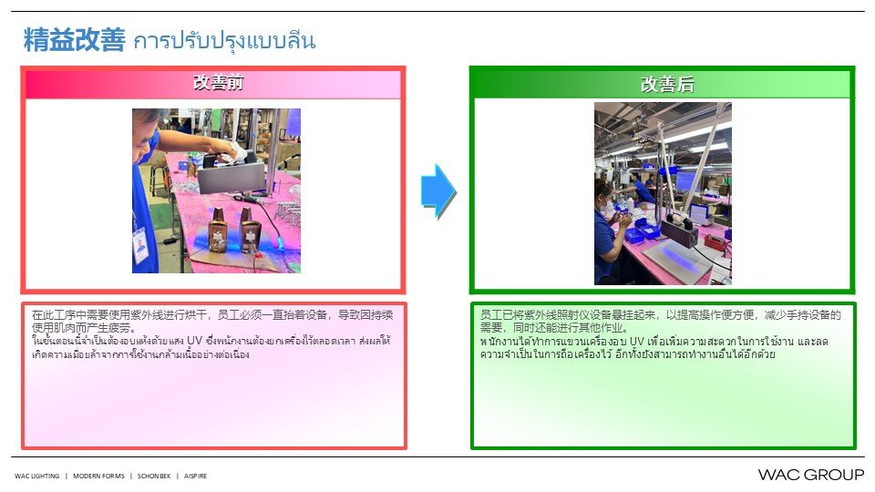 9月份精益生产改善案例