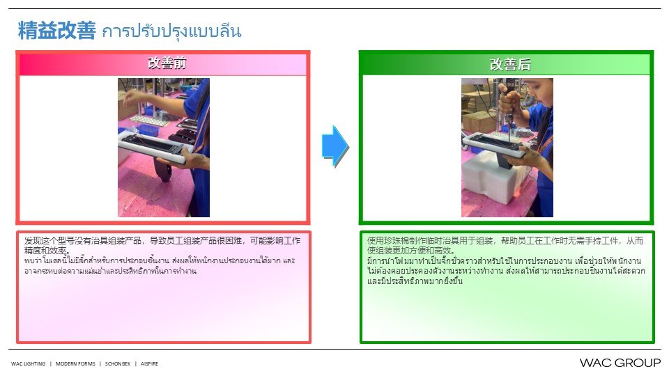 9月份精益生产改善案例