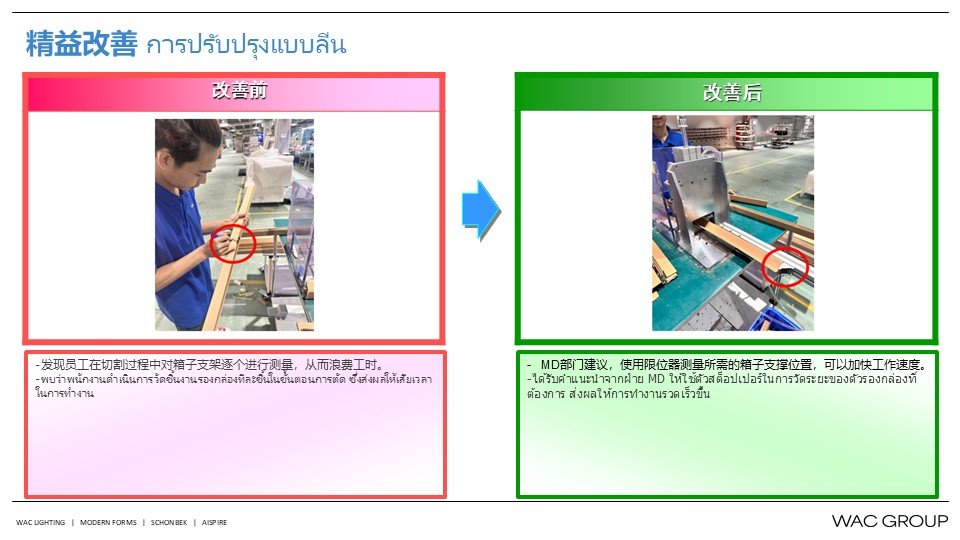 8月份精益生产改善案例