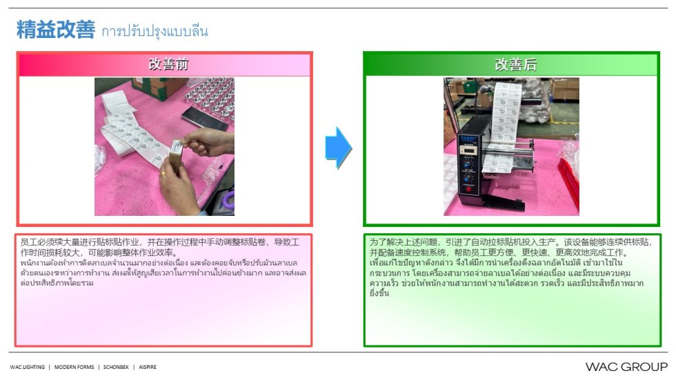 9月份精益生产改善案例
