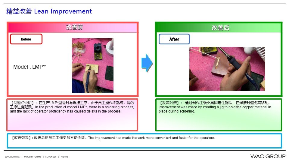 9月份精益生产改善案例