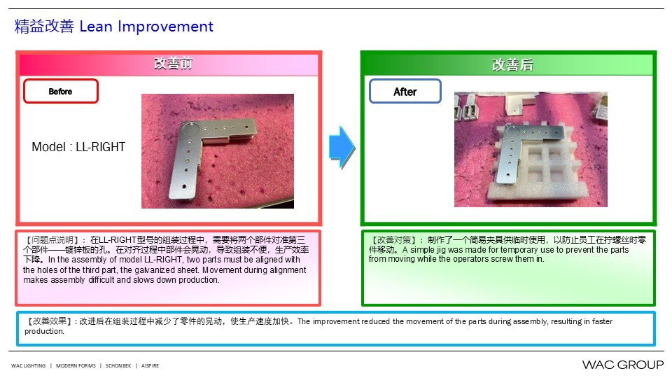 9月份精益生产改善案例