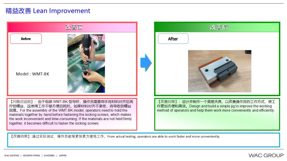8月份精益生产改善案例