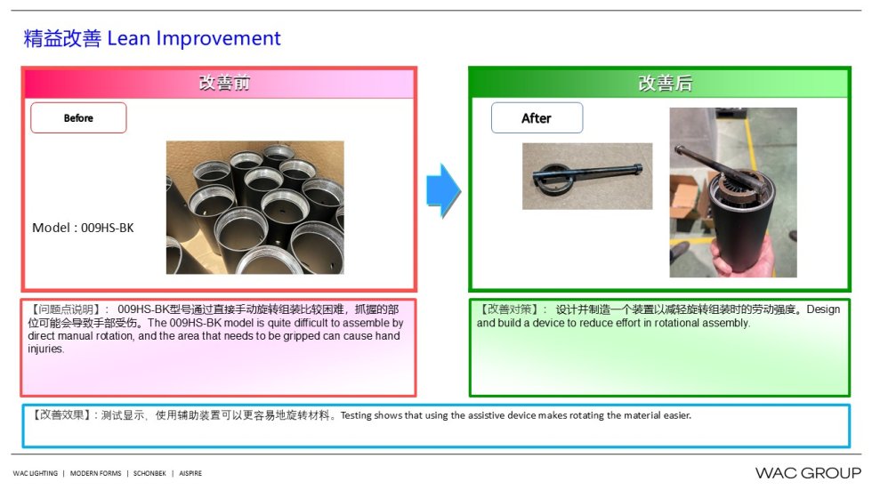 8月份精益生产改善案例