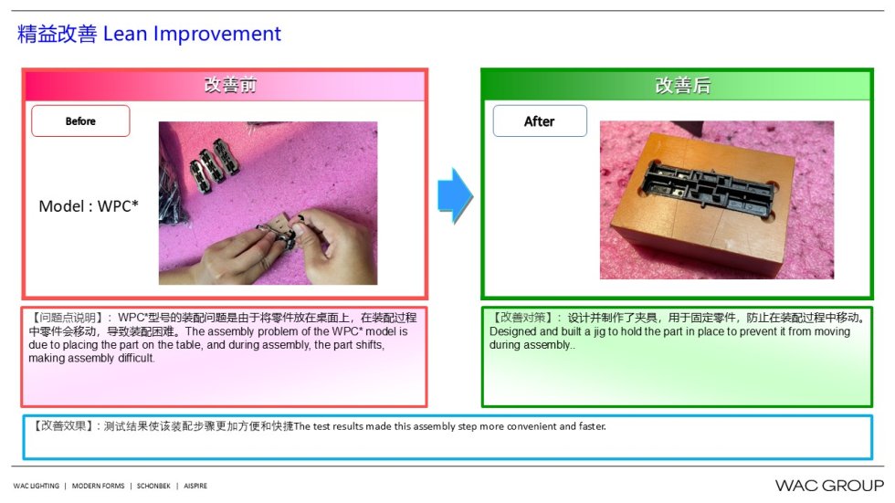 9月份精益生产改善案例