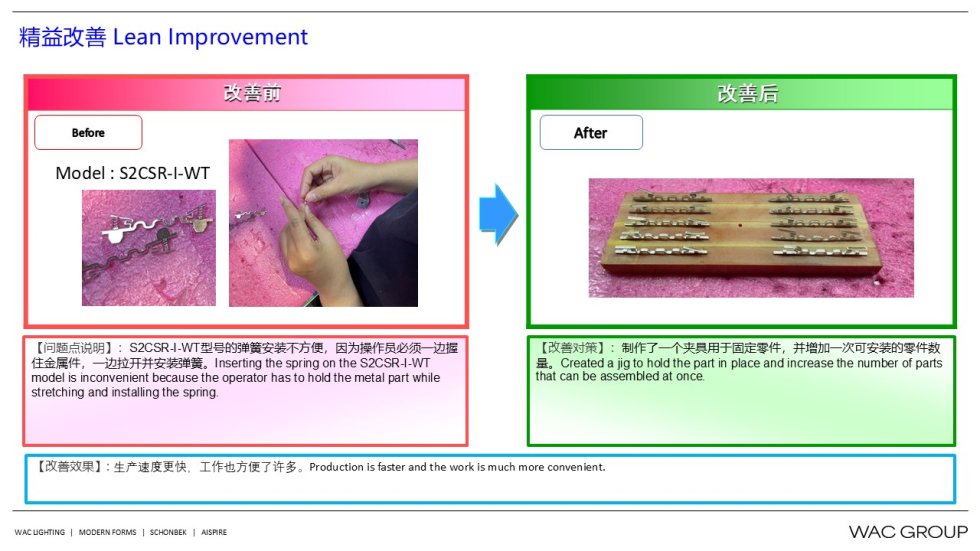 9月份精益生产改善案例