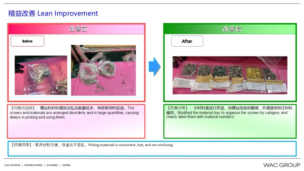 9月份精益生产改善案例