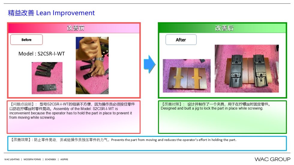 9月份精益生产改善案例