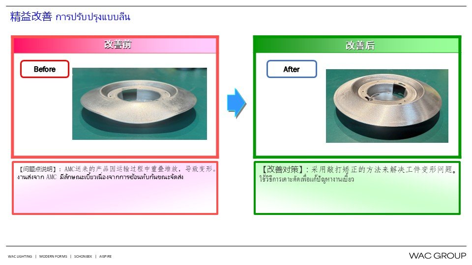 9月份精益生产改善案例