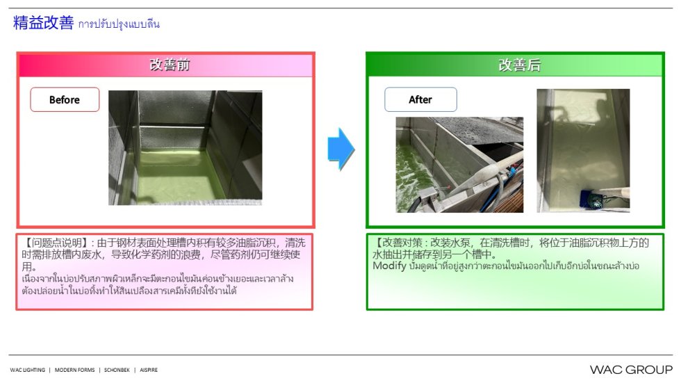 8月份精益生产改善案例
