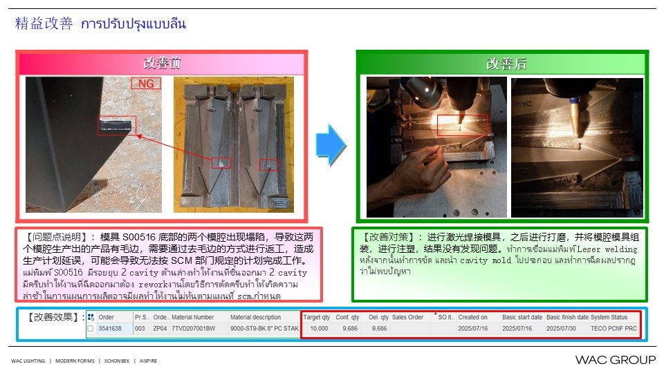 8月份精益生产改善案例