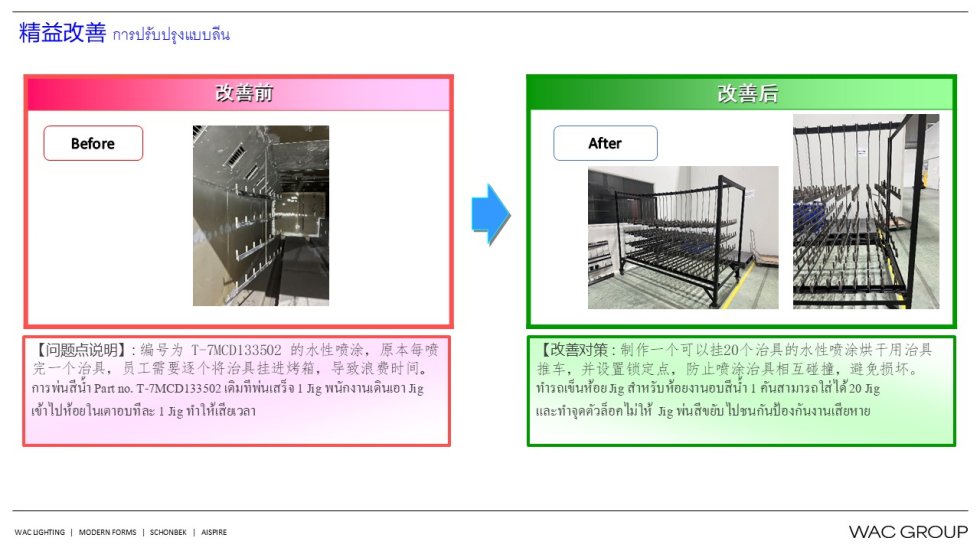 9月份精益生产改善案例