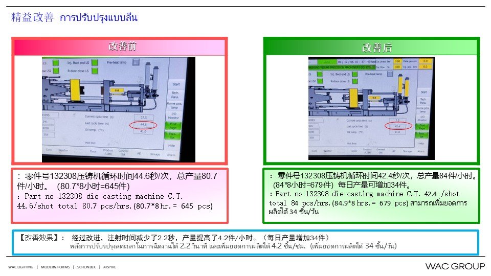8月份精益生产改善案例
