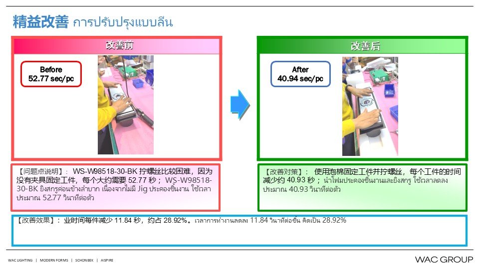 8月份精益生产改善案例