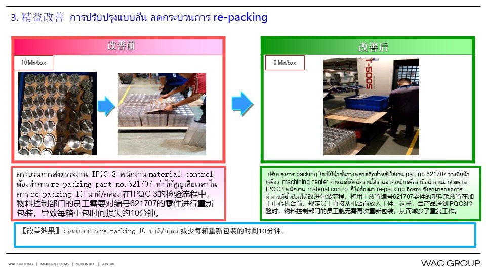 9月份精益生产改善案例