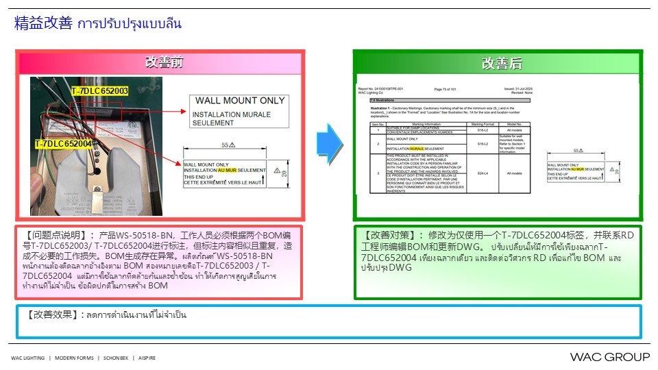 8月份精益生产改善案例