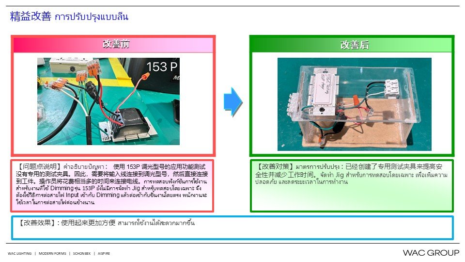 8月份精益生产改善案例