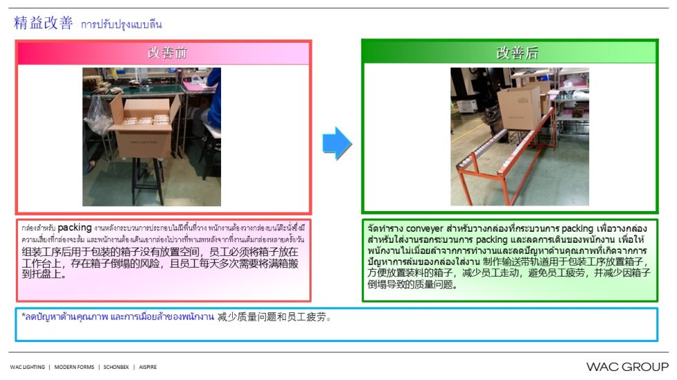 9月份精益生产改善案例