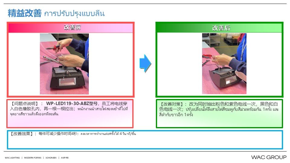 9月份精益生产改善案例