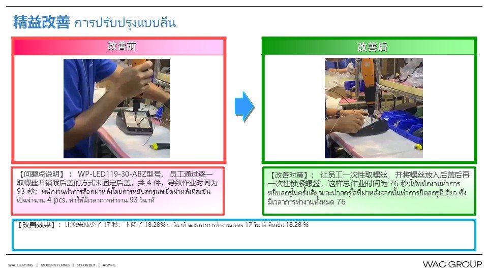 9月份精益生产改善案例