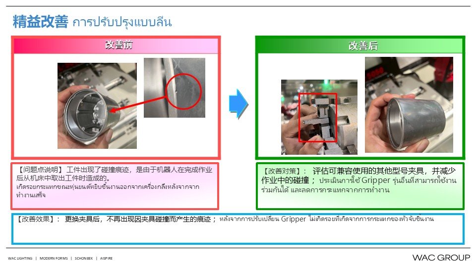 9月份精益生产改善案例