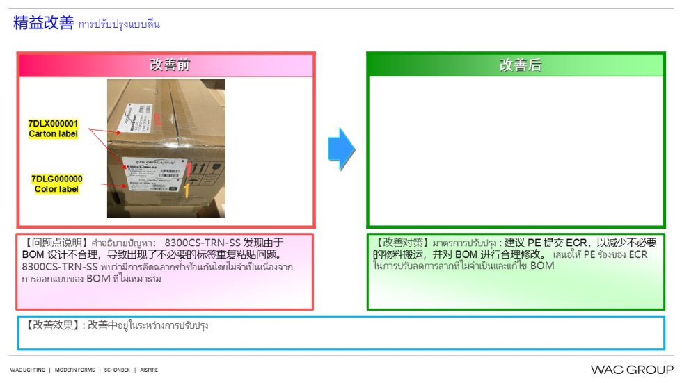 8月份精益生产改善案例