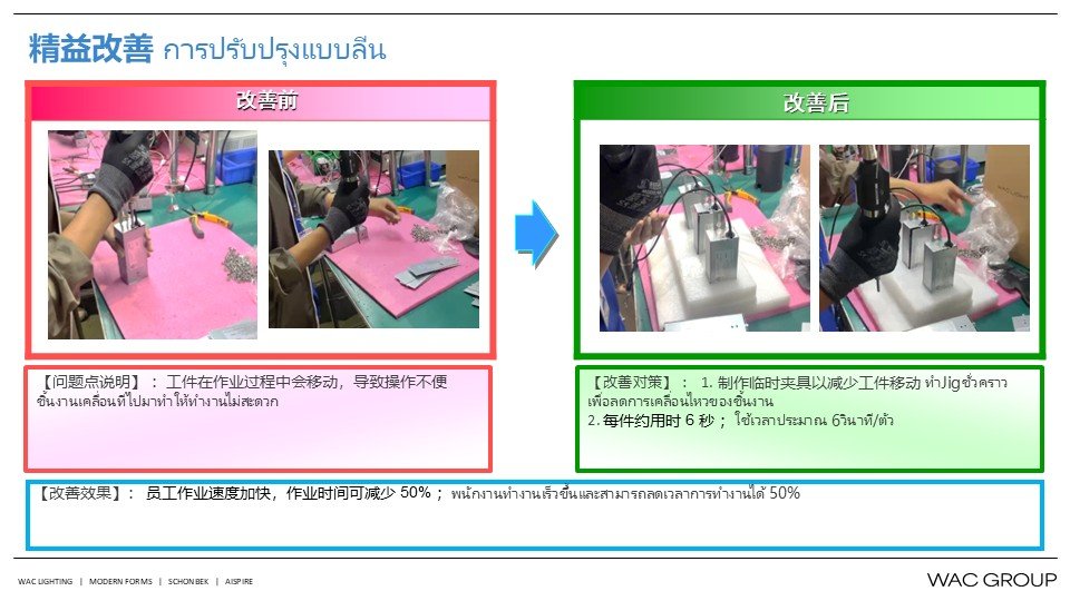 9月份精益生产改善案例