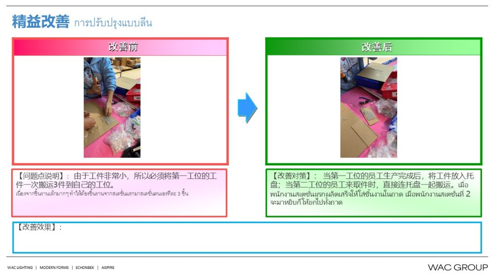 8月份精益生产改善案例