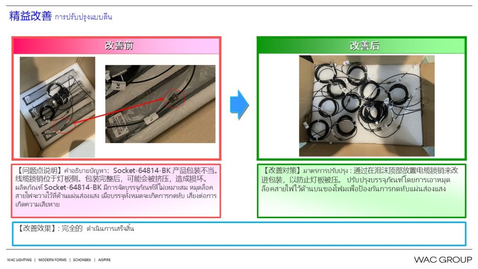 9月份精益生产改善案例