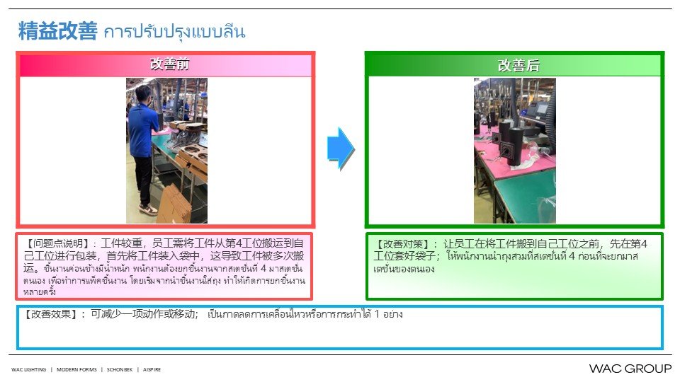8月份精益生产改善案例