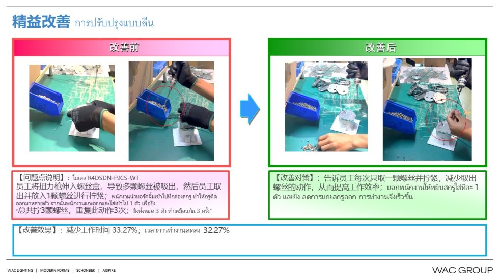 8月份精益生产改善案例