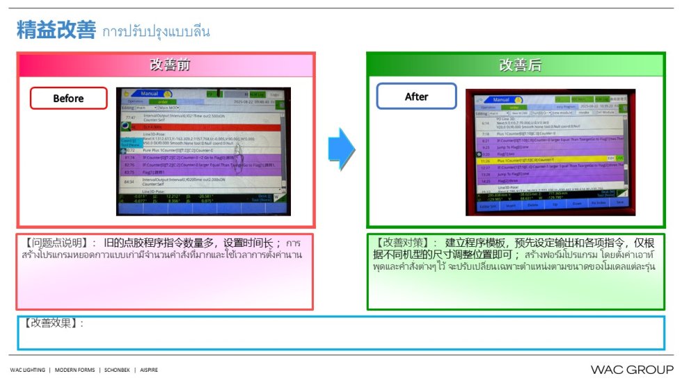 8月份精益生产改善案例